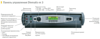Комбинированный котел De Dietrich GT 338 Diematic-m3